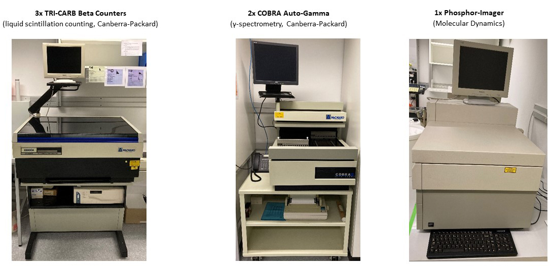 Radioanalytical instruments: