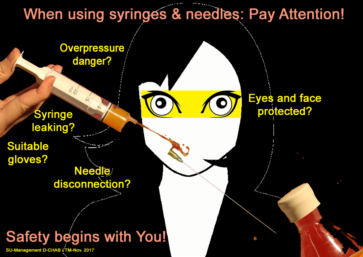 Syringes